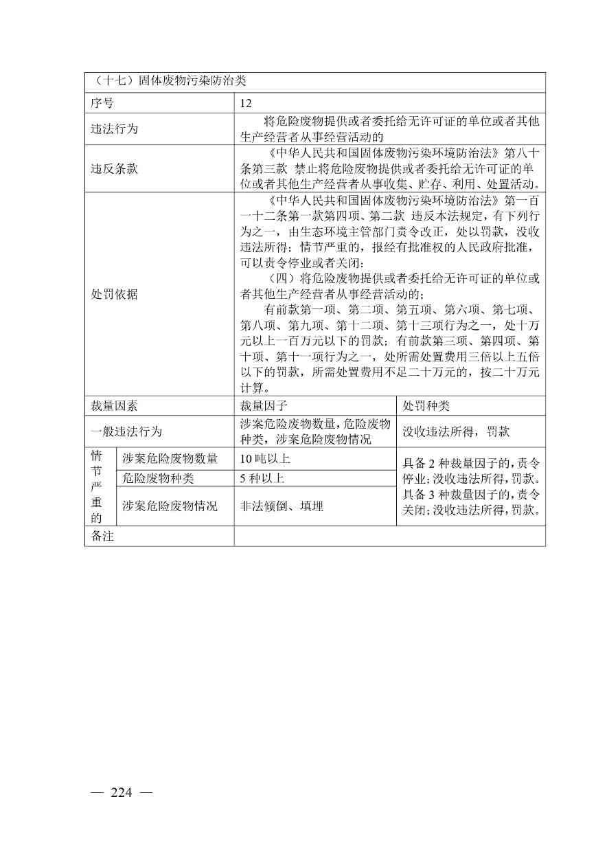 广西生态环境行政处罚裁量规则征求意见｜实用指南(图217)