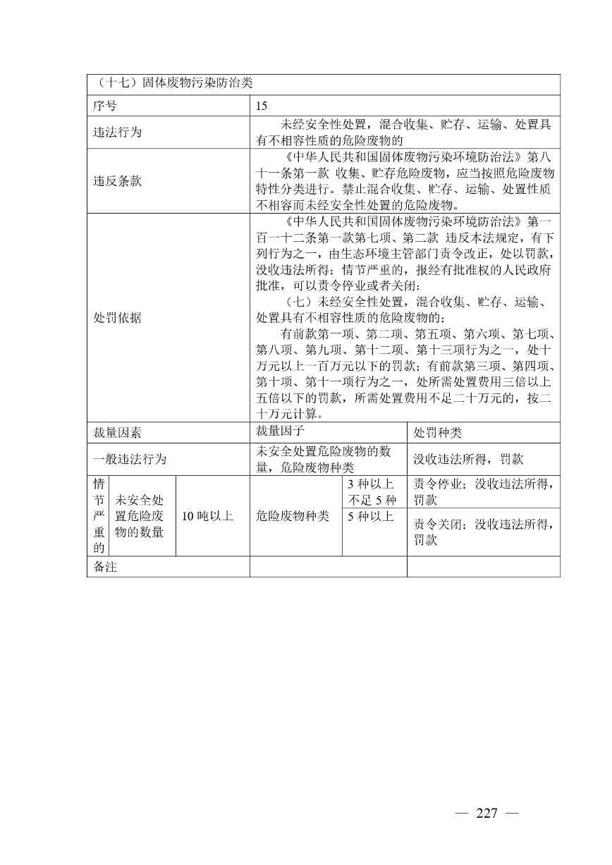 广西生态环境行政处罚裁量规则征求意见｜实用指南(图220)