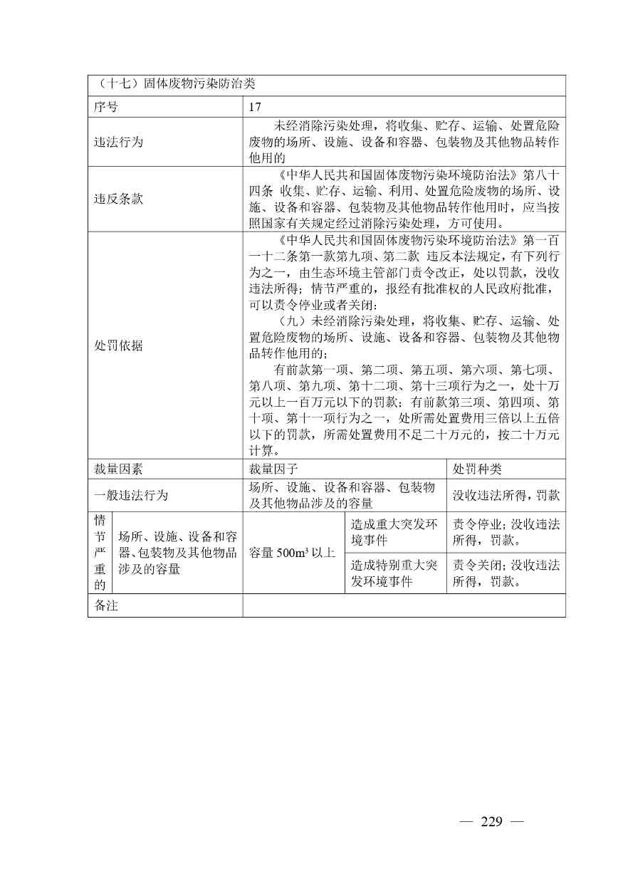 广西生态环境行政处罚裁量规则征求意见｜实用指南(图222)