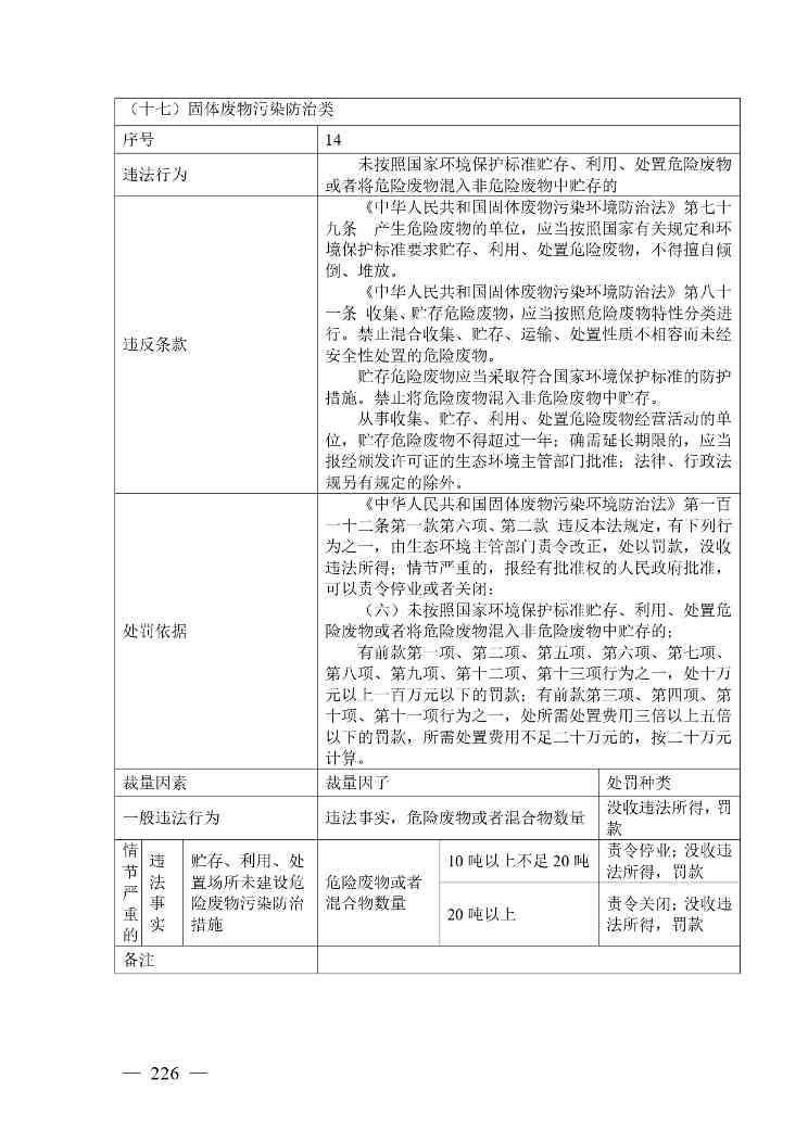 广西生态环境行政处罚裁量规则征求意见｜实用指南(图219)