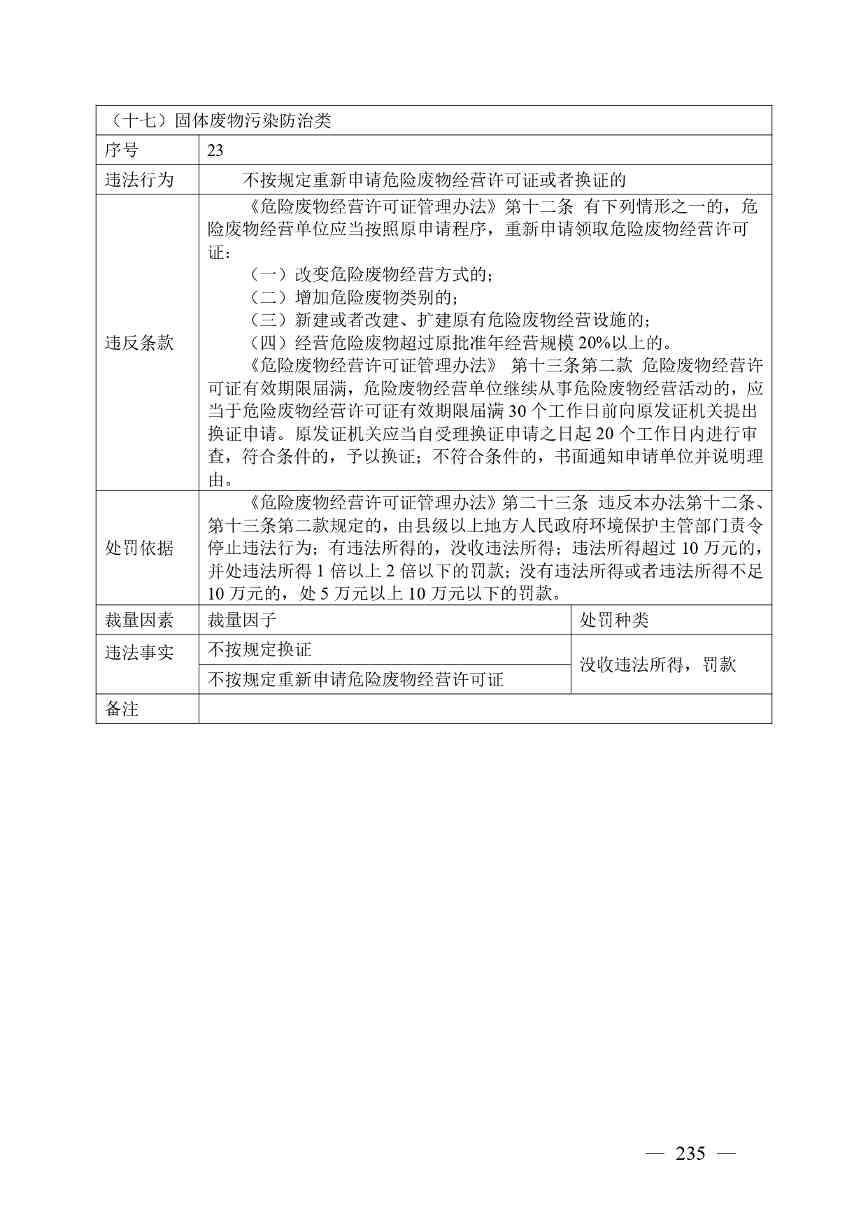 广西生态环境行政处罚裁量规则征求意见｜实用指南(图228)