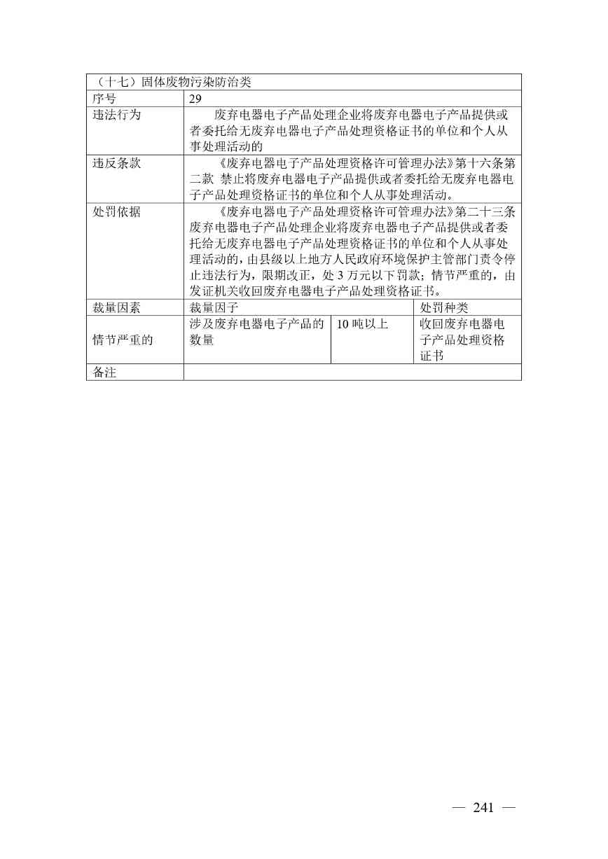 广西生态环境行政处罚裁量规则征求意见｜实用指南(图234)