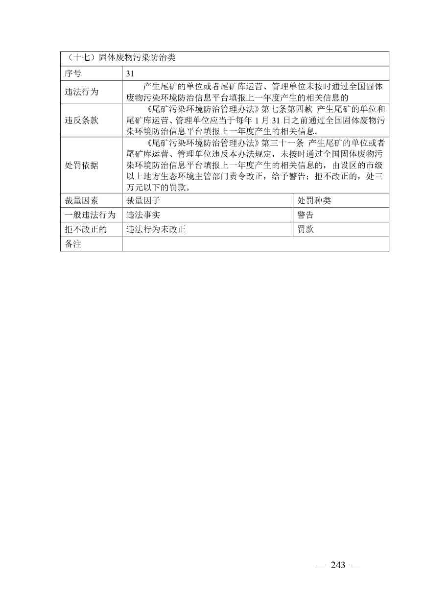 广西生态环境行政处罚裁量规则征求意见｜实用指南(图236)