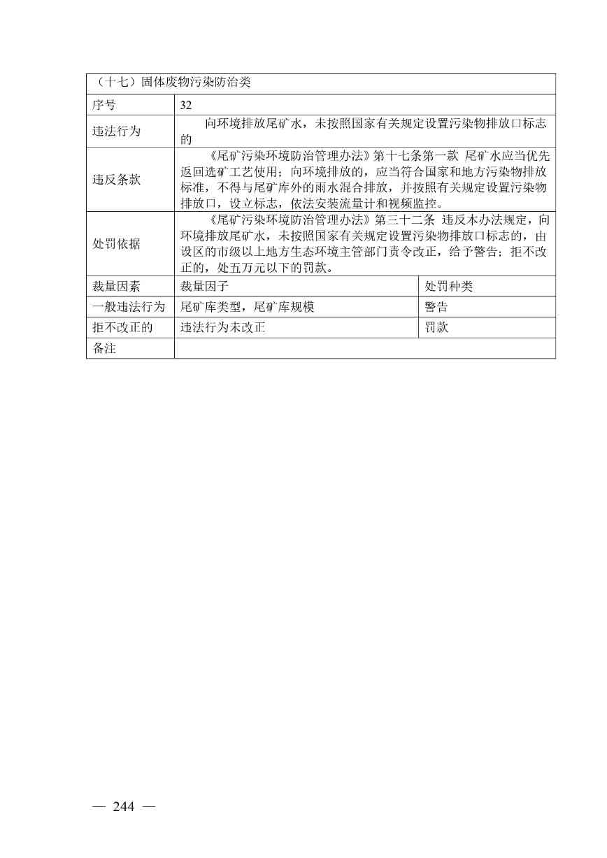广西生态环境行政处罚裁量规则征求意见｜实用指南(图237)