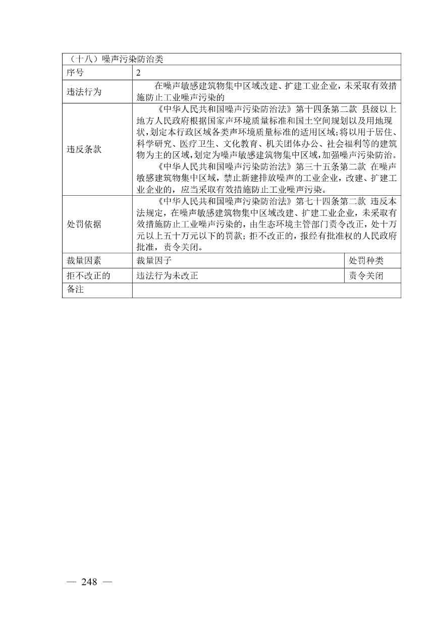 广西生态环境行政处罚裁量规则征求意见｜实用指南(图241)