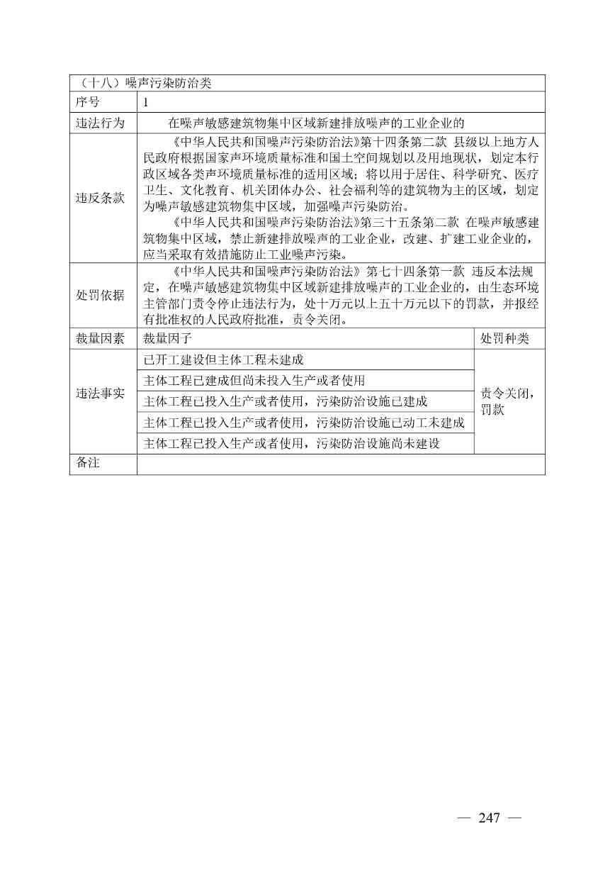 广西生态环境行政处罚裁量规则征求意见｜实用指南(图240)