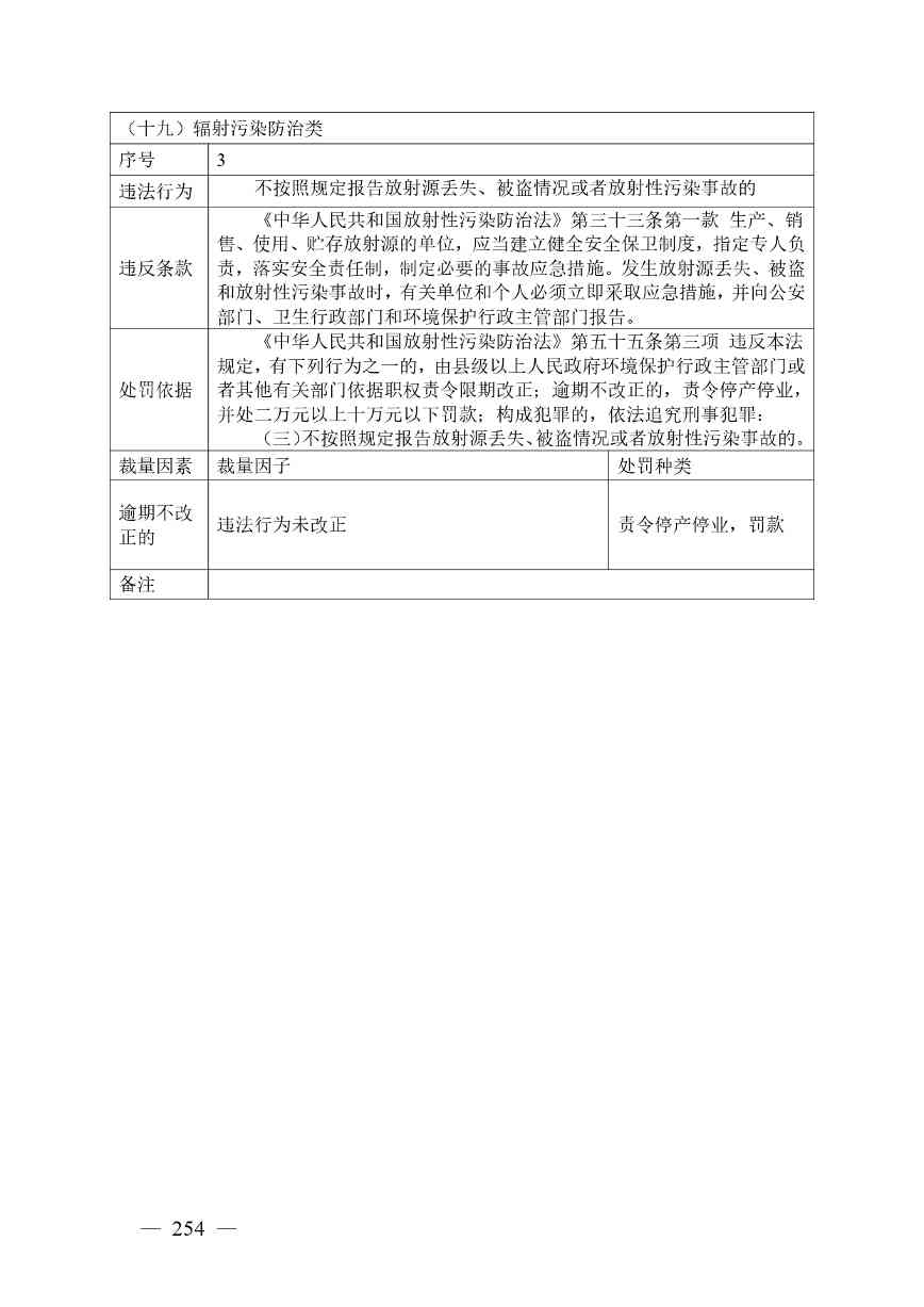 广西生态环境行政处罚裁量规则征求意见｜实用指南(图247)