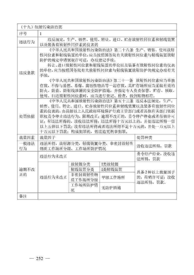 广西生态环境行政处罚裁量规则征求意见｜实用指南(图245)