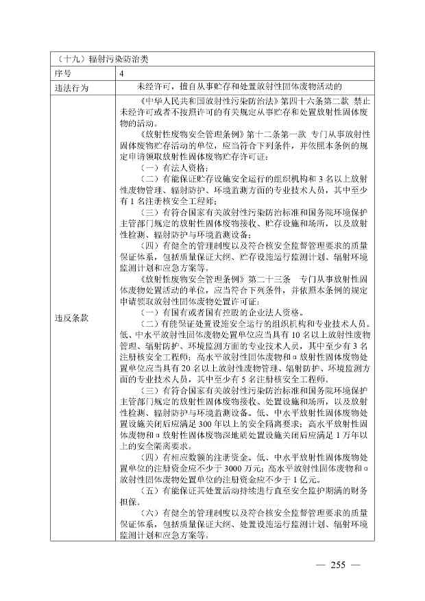 广西生态环境行政处罚裁量规则征求意见｜实用指南(图248)