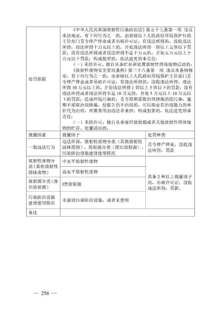 广西生态环境行政处罚裁量规则征求意见｜实用指南(图249)