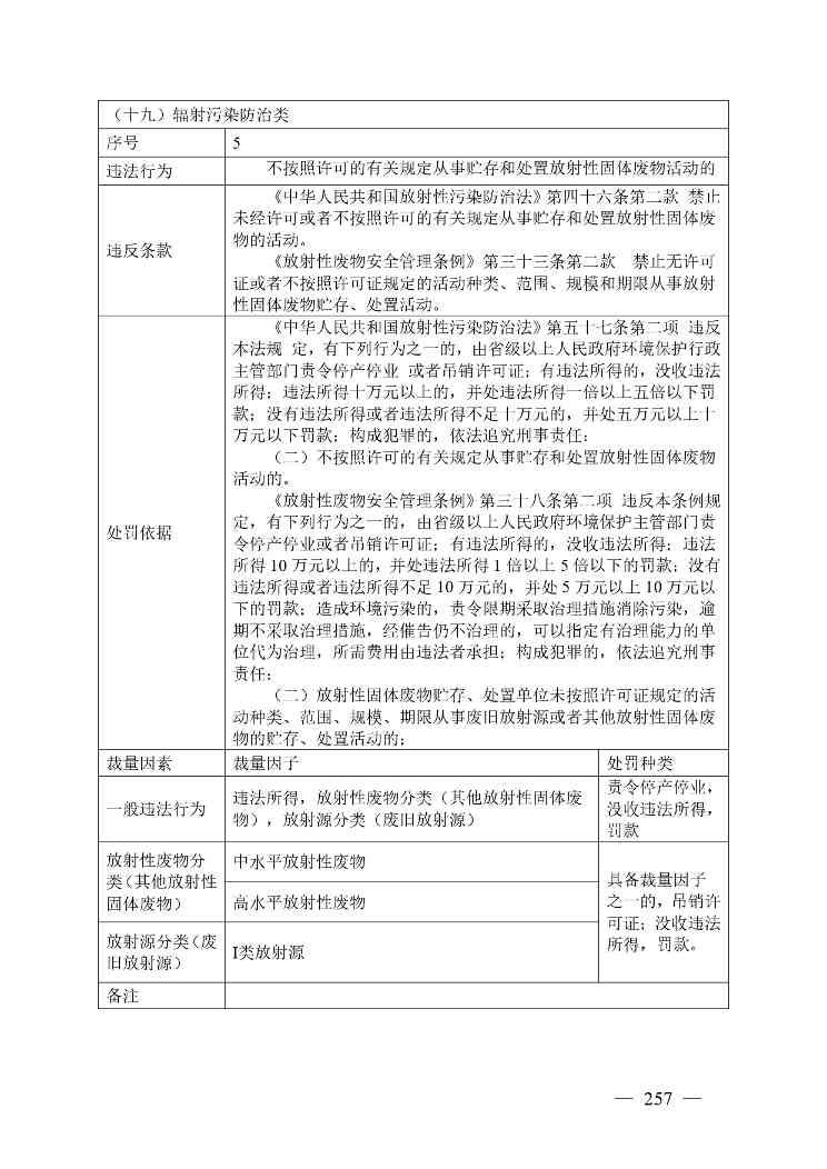 广西生态环境行政处罚裁量规则征求意见｜实用指南(图250)