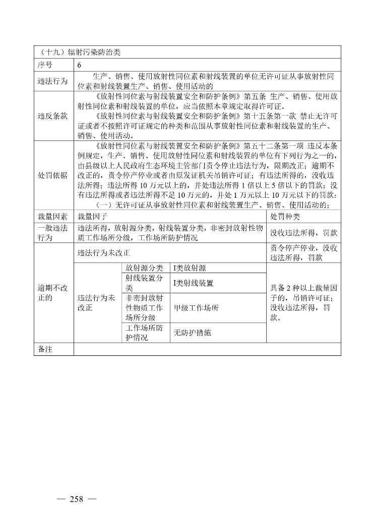 广西生态环境行政处罚裁量规则征求意见｜实用指南(图251)