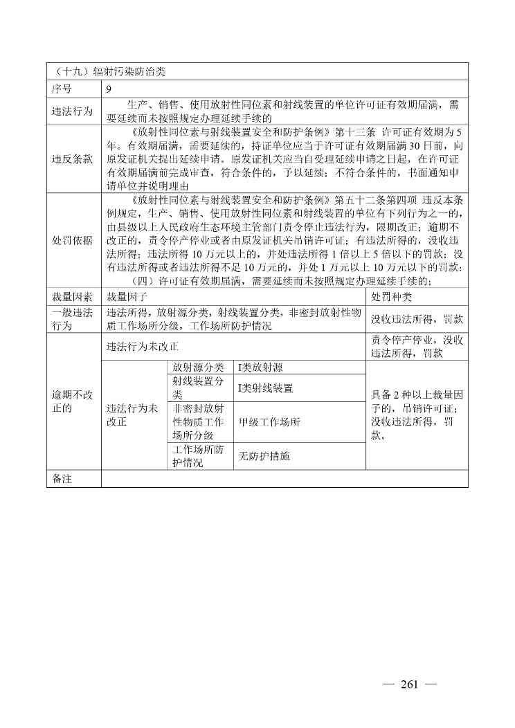 广西生态环境行政处罚裁量规则征求意见｜实用指南(图254)
