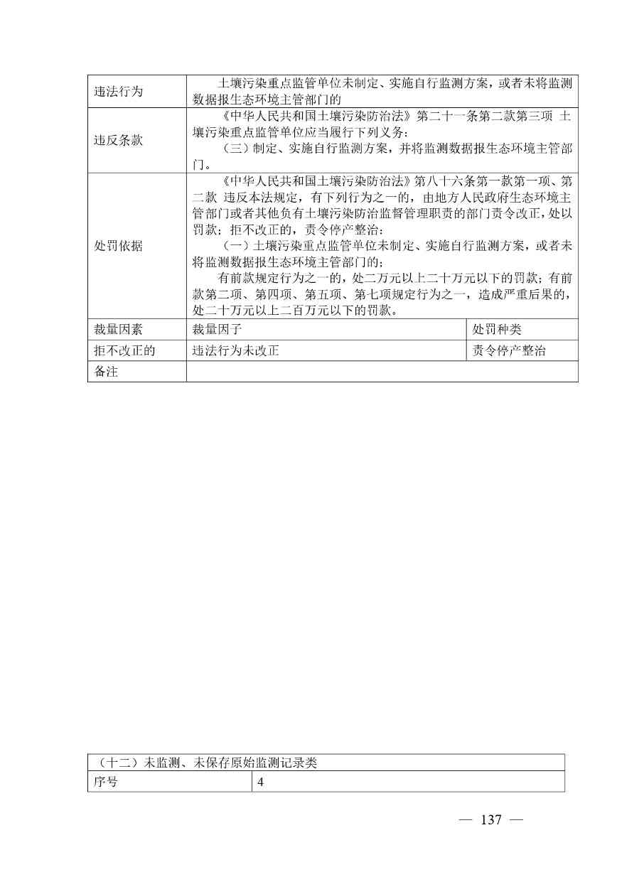 广西生态环境行政处罚裁量规则征求意见｜实用指南(图134)