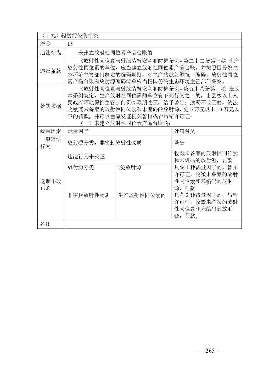 广西生态环境行政处罚裁量规则征求意见｜实用指南(图258)