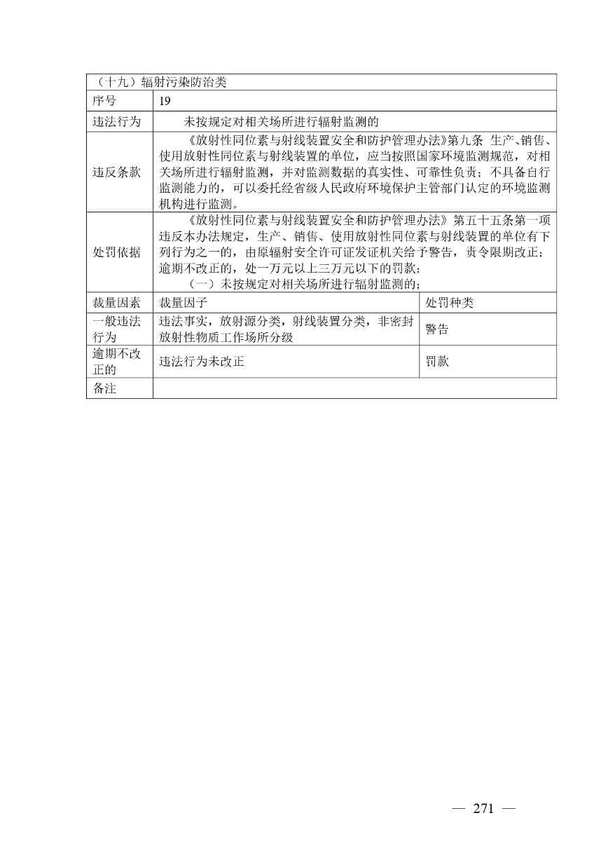 广西生态环境行政处罚裁量规则征求意见｜实用指南(图263)