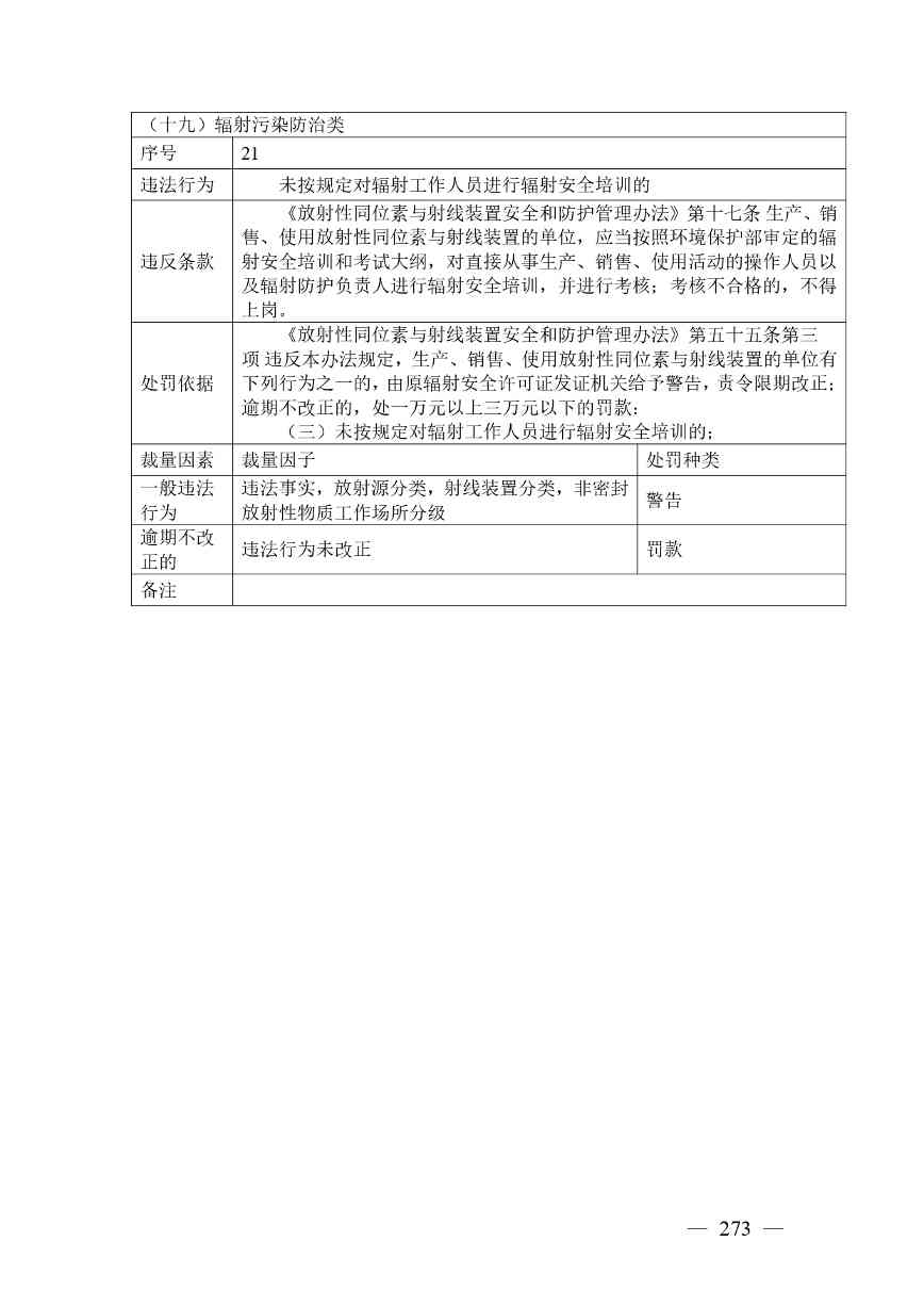 广西生态环境行政处罚裁量规则征求意见｜实用指南(图265)