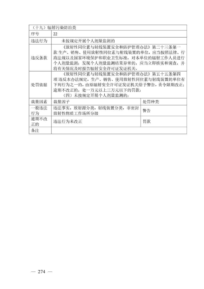 广西生态环境行政处罚裁量规则征求意见｜实用指南(图266)