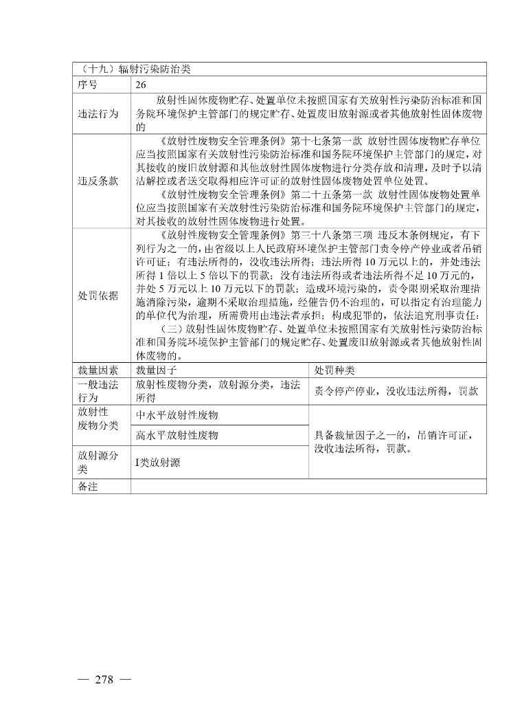 广西生态环境行政处罚裁量规则征求意见｜实用指南(图270)