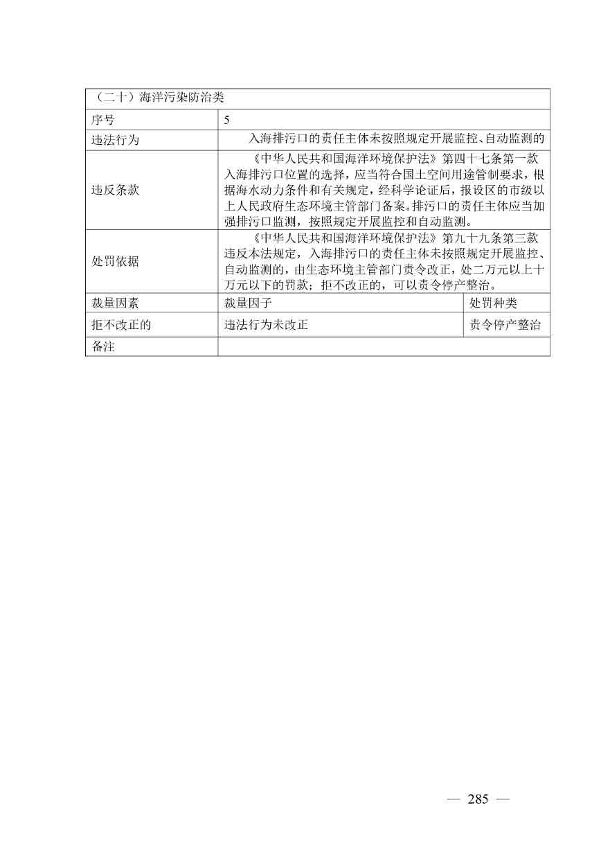 广西生态环境行政处罚裁量规则征求意见｜实用指南(图277)