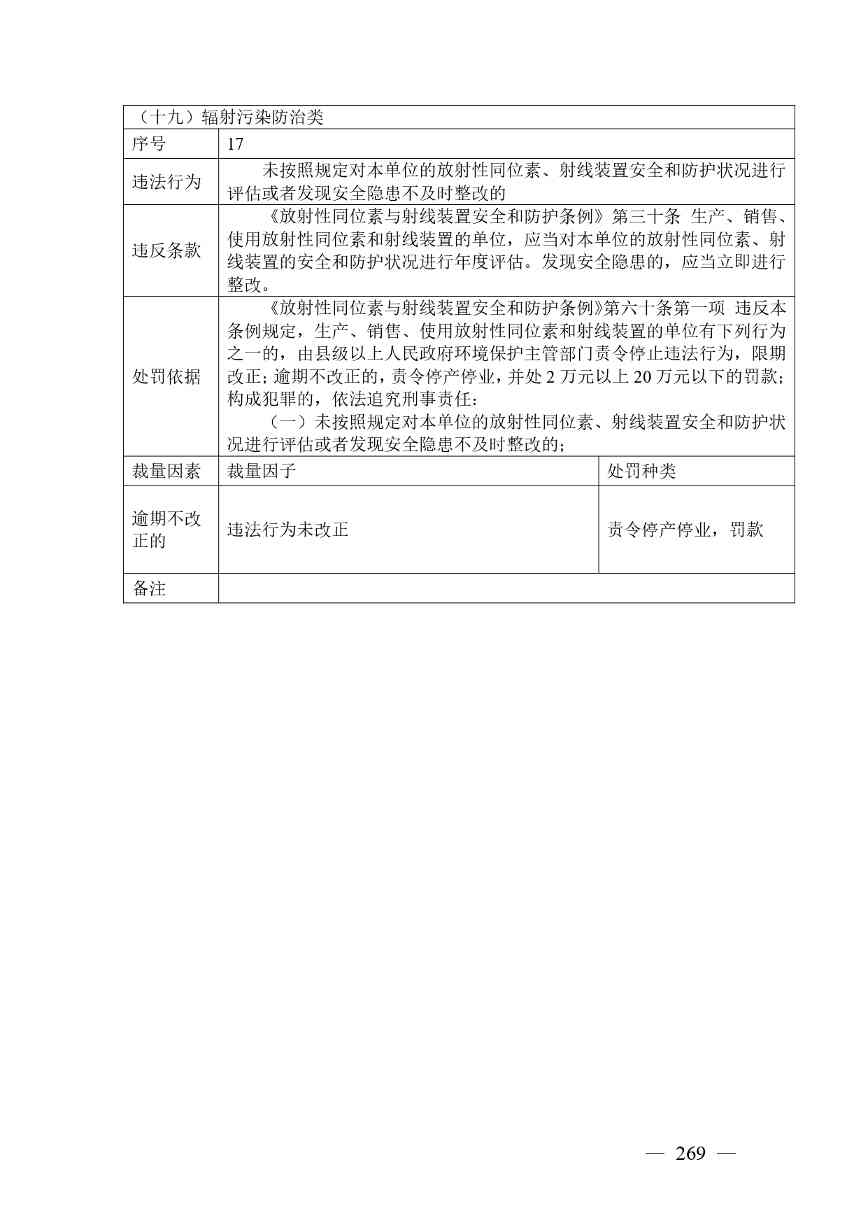 广西生态环境行政处罚裁量规则征求意见｜实用指南(图261)