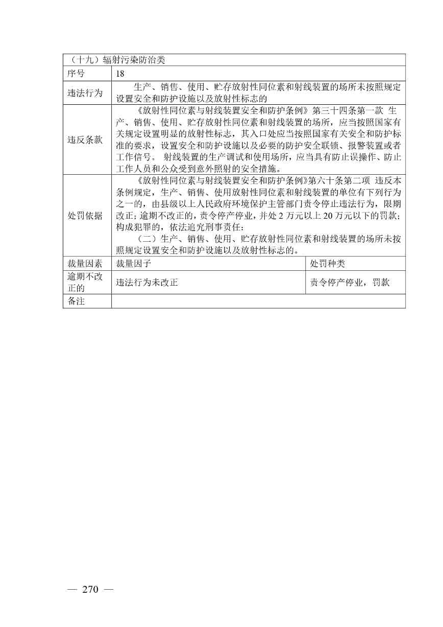 广西生态环境行政处罚裁量规则征求意见｜实用指南(图262)