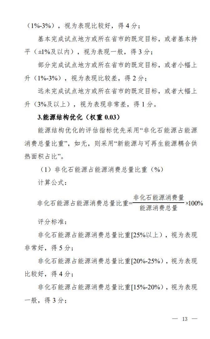 11.jpg 气候投融资试点评估方案出炉|实用指南全解读(图9)