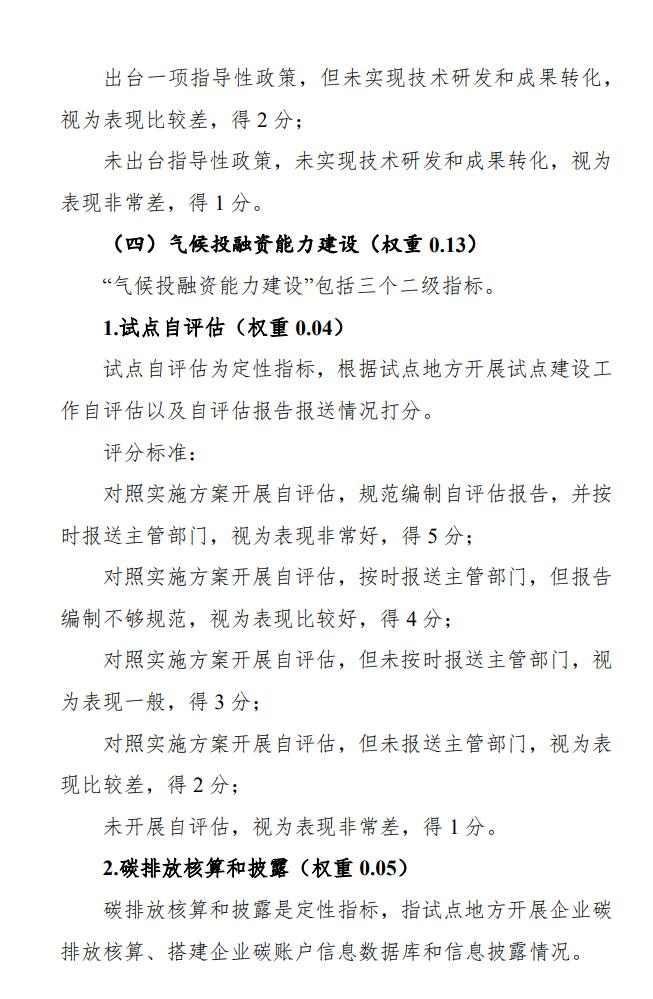20.jpg 气候投融资试点评估方案出炉|实用指南全解读(图18)
