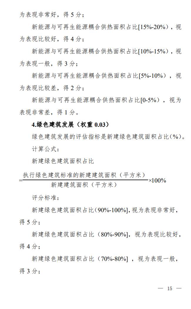 13.jpg 气候投融资试点评估方案出炉|实用指南全解读(图11)