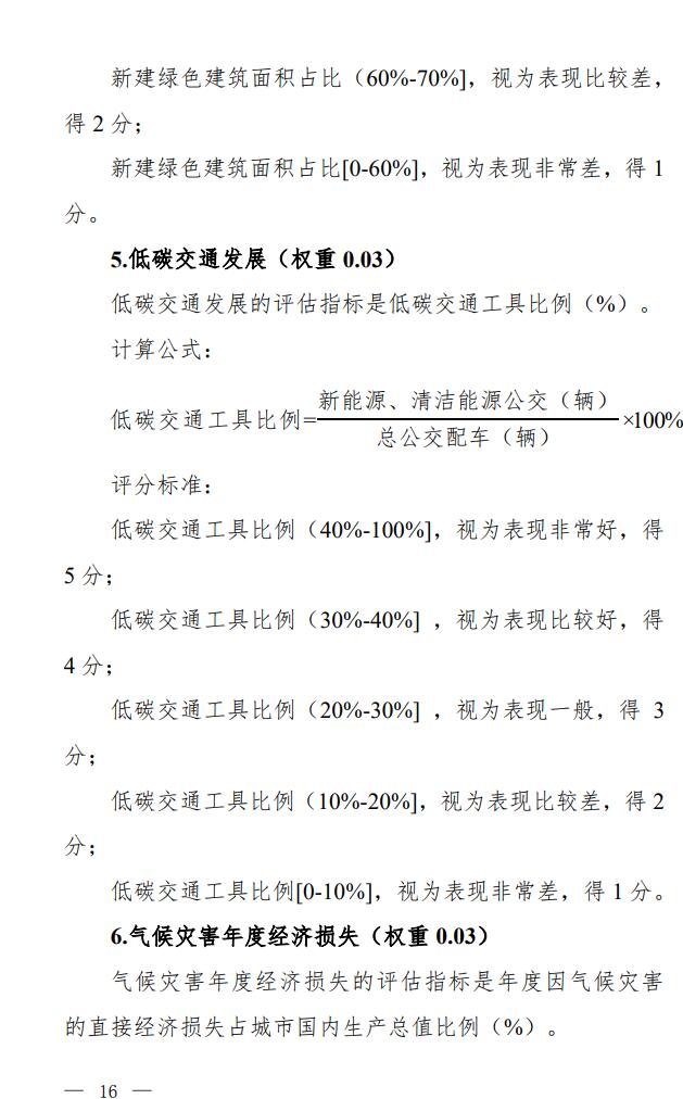 14.jpg 气候投融资试点评估方案出炉|实用指南全解读(图12)