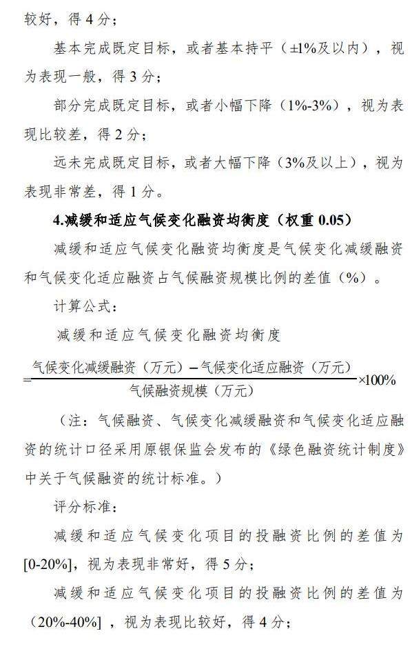 17.jpg 气候投融资试点评估方案出炉|实用指南全解读(图15)