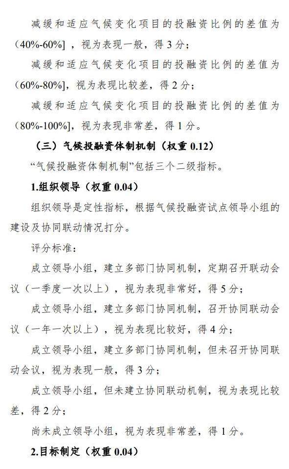 18.jpg 气候投融资试点评估方案出炉|实用指南全解读(图16)