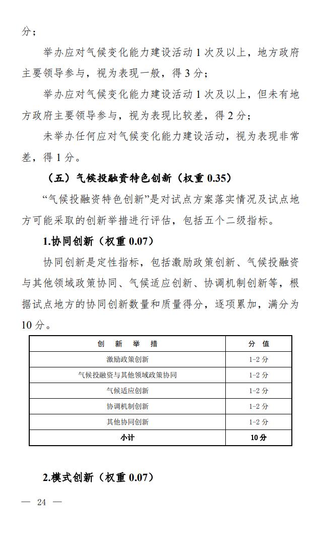 22.jpg 气候投融资试点评估方案出炉|实用指南全解读(图19)