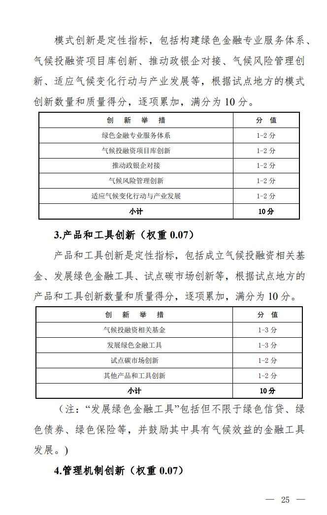 23.jpg 气候投融资试点评估方案出炉|实用指南全解读(图20)