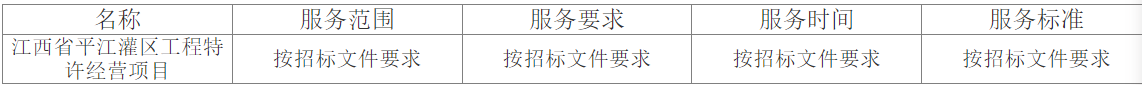 中铁十八局联合体中标51亿元灌区工程特许经营项目|水利建设全攻略 中铁十八局联合体中标51亿元灌区工程特许经营项目|水利建设全攻略