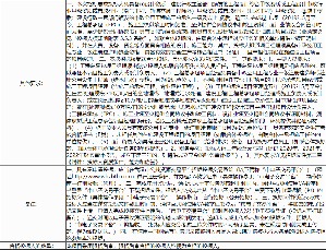 武汉汉西污水处理厂三期EPC招标投资超11亿｜工程全解析(图3)