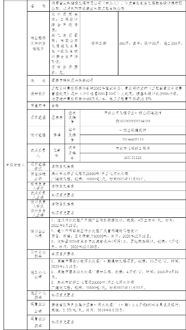 33.png 安徽蚌埠污水处理厂EPCO项目中标候选人公示|全攻略(图3)