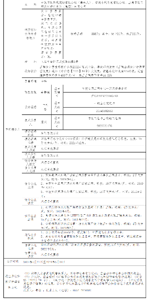 34.png 安徽蚌埠污水处理厂EPCO项目中标候选人公示|全攻略(图4)