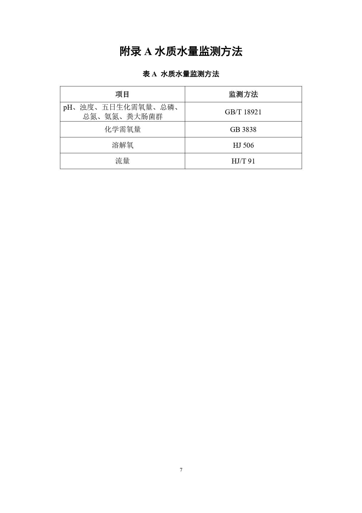 P020240401585859645492_page-0011.jpg 山西城镇污水再生利用生态补水标准征求意见(图10)