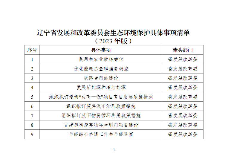辽宁省发改委生态环境保护具体事项清单｜19项措施全览(图1)