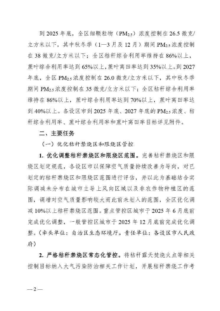 20240418035147116iSV_page-0002.jpg 广西优化秸秆禁烧与综合利用方案|征求意见稿解读(图2)