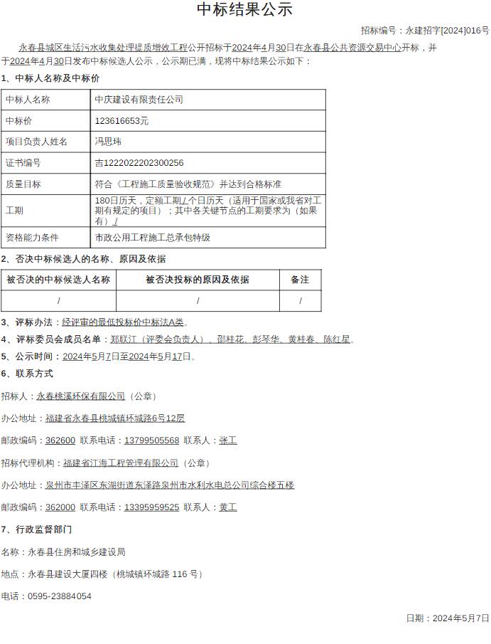 1.2亿!福建永春县生活污水收集处理提质增效工程中标公示|中标结果 1.2亿!福建永春县生活污水收集处理提质增效工程中标公示|中标结果