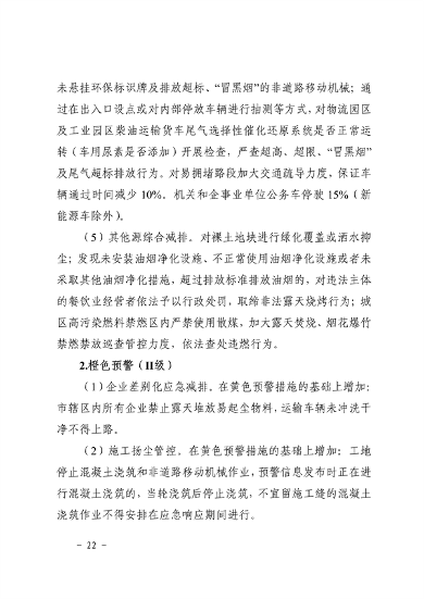 041110274962_0南昌市重污染天气应急预案2024年修订_26.png 南昌市重污染天气应急预案2024修订发布全攻略(图23)