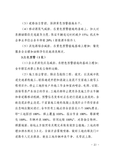 041110274962_0南昌市重污染天气应急预案2024年修订_27.png 南昌市重污染天气应急预案2024修订发布全攻略(图24)