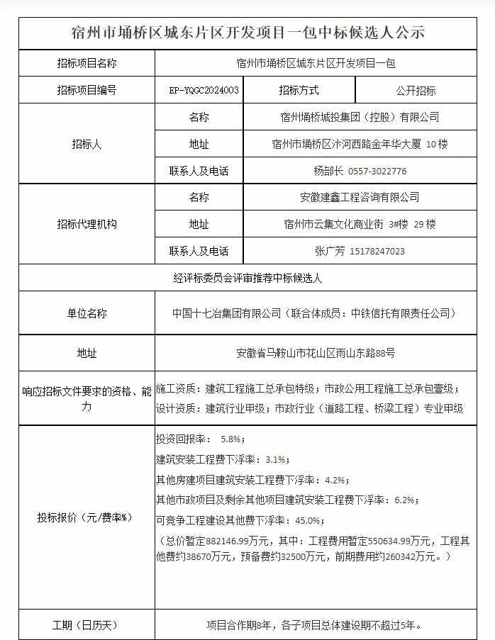 超88亿涉水项目中标，中国十七冶集团牵头斩获全攻略