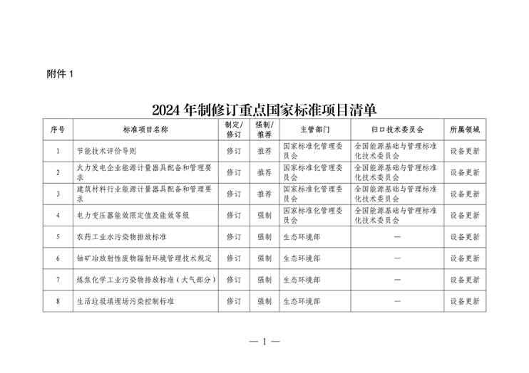 设备更新消费品以旧换新行动方案全攻略(图2)