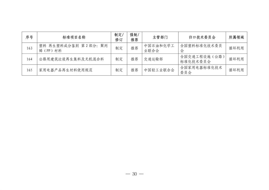 设备更新消费品以旧换新行动方案全攻略(图31)