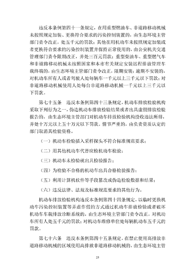 040909225465_0呼和浩特_25.png 呼和浩特市大气污染防治条例修正草案征求意见稿(图24)