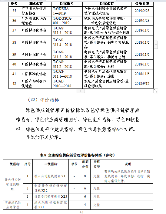 贵州绿色制造名单申报通知全攻略(图45)