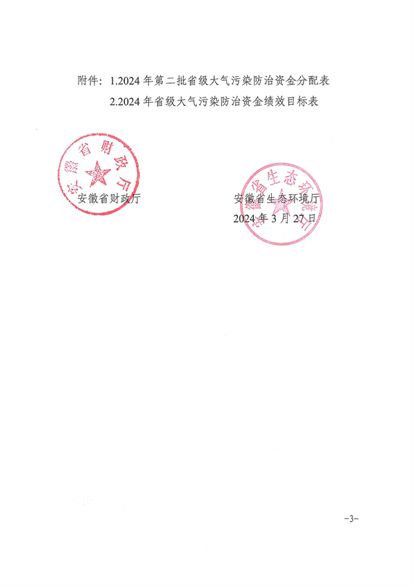 安徽省下达5000万大气污染防治专项资金｜全攻略(图2)